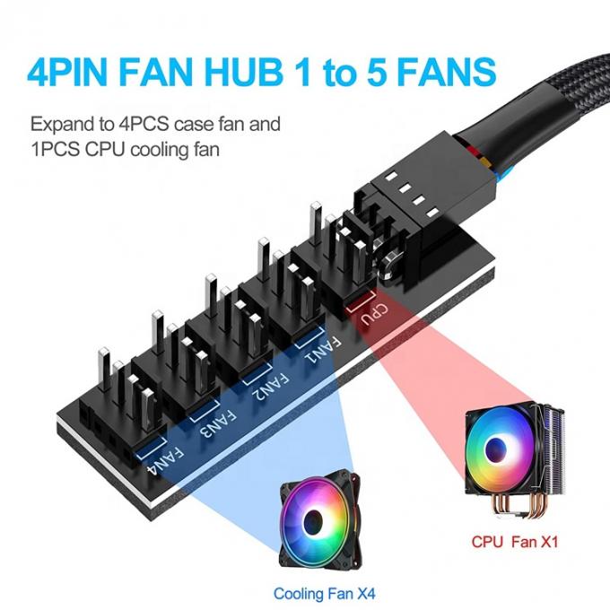 С 1 по 5 способов 4 пин Splitter PWM PC Fan Hub Кабель питания для ATX Computer Case 4 пин и 3 пин охлаждающие вентиляторы 1