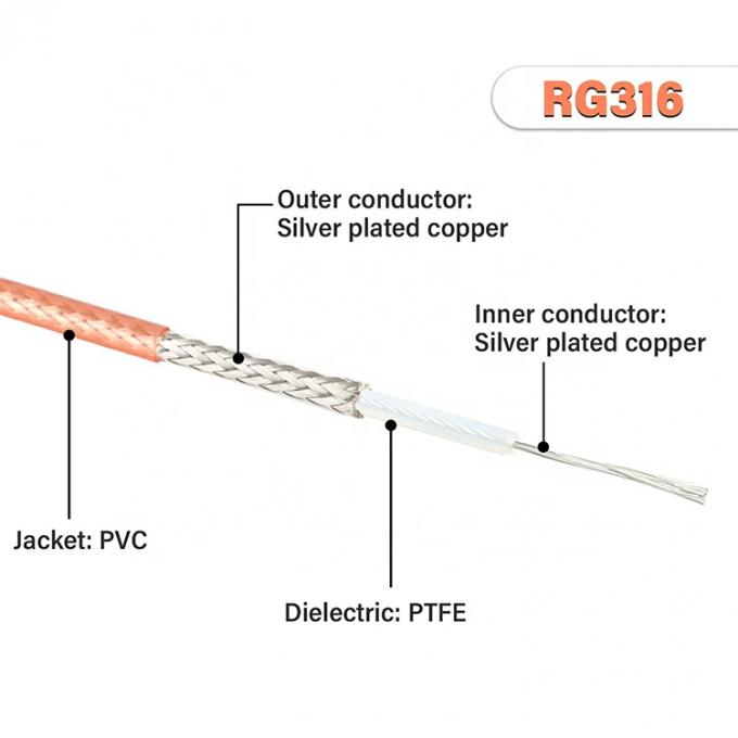 RG316 Коаксиальный RF SMA к SMA Коннекторная сборка Антенна Extender Jumper Extension Cable для Wifi FPV TV 2