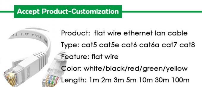 1m 5m 10m UTP FTP Shield Cat5 Cat5e Cat6 Ca6a Cat7 RJ45 Flat Ethernet Patch Network Lan Cable для маршрутизатора 0