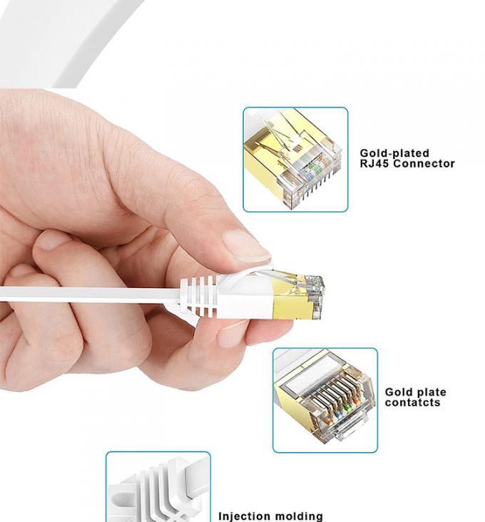 1m 5m 10m UTP FTP Shield Cat5 Cat5e Cat6 Ca6a Cat7 RJ45 Flat Ethernet Patch Network Lan Cable для маршрутизатора 6