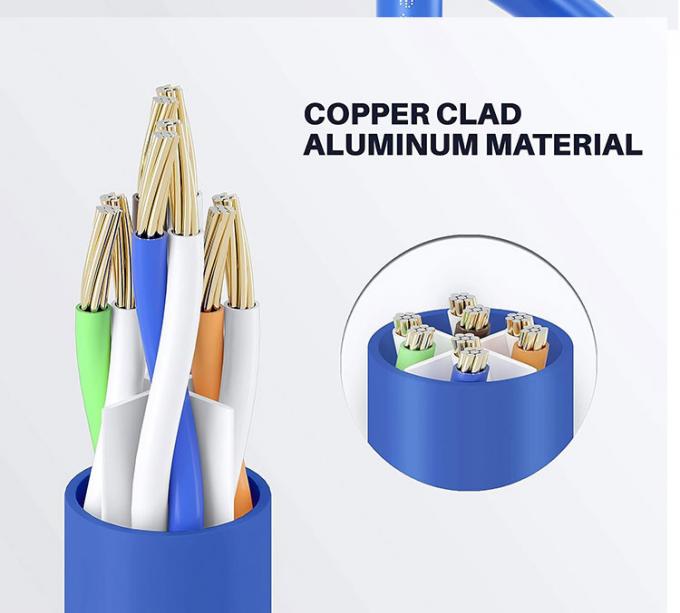 OEM высокое качество Pure Cooper Shield FTP UTP STP SFTP Cat5 Cat5e Cat6 Cat6a Cat7 Cat8 RJ45 Ethernet Patch Lan Сетевой кабель 4
