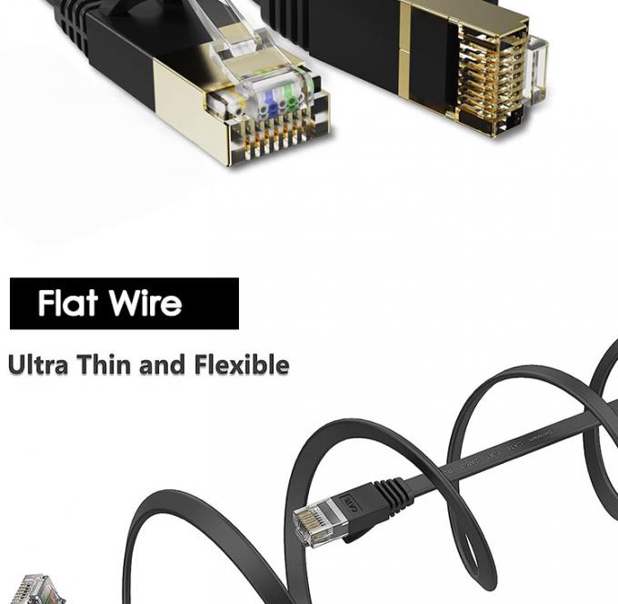 1M 3M 5M UTP FTP STP SFTP Shield Cat5 Cat5e Cat6 Ca6a Cat7 RJ45 Плоская сеть Lan Ethernet Patch Cable для компьютера 2