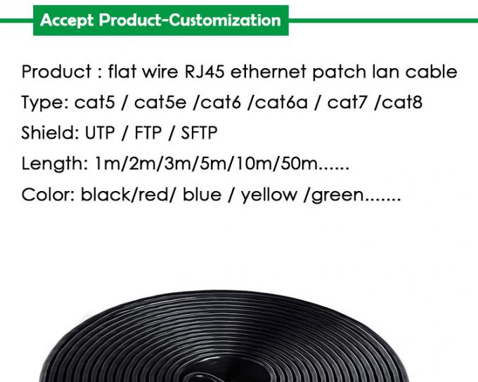 1M 3M 5M UTP FTP STP SFTP Shield Cat5 Cat5e Cat6 Ca6a Cat7 RJ45 Плоская сеть Lan Ethernet Patch Cable для компьютера 0