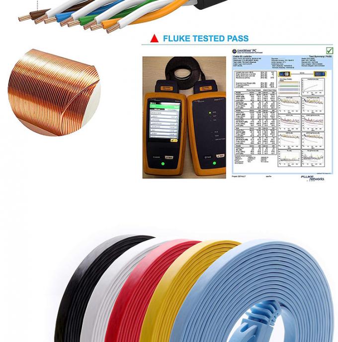 1M 3M 5M UTP FTP STP SFTP Shield Cat5 Cat5e Cat6 Ca6a Cat7 RJ45 Плоская сеть Lan Ethernet Patch Cable для компьютера 5