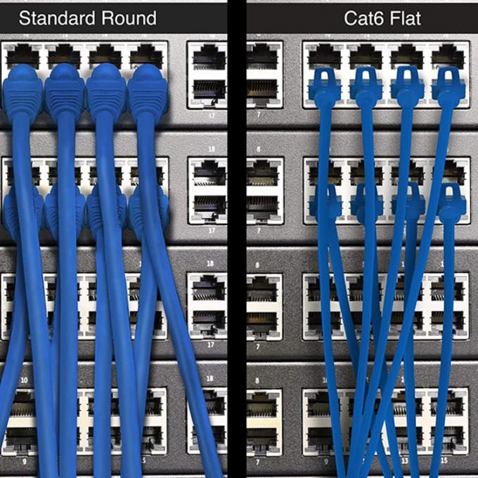 UTP STP Промышленный Cat5 Cat5e Cat6 Cat7 Flat RJ45 Patch Cord Network Lan Ethernet Extension Cable для маршрутизатора 7