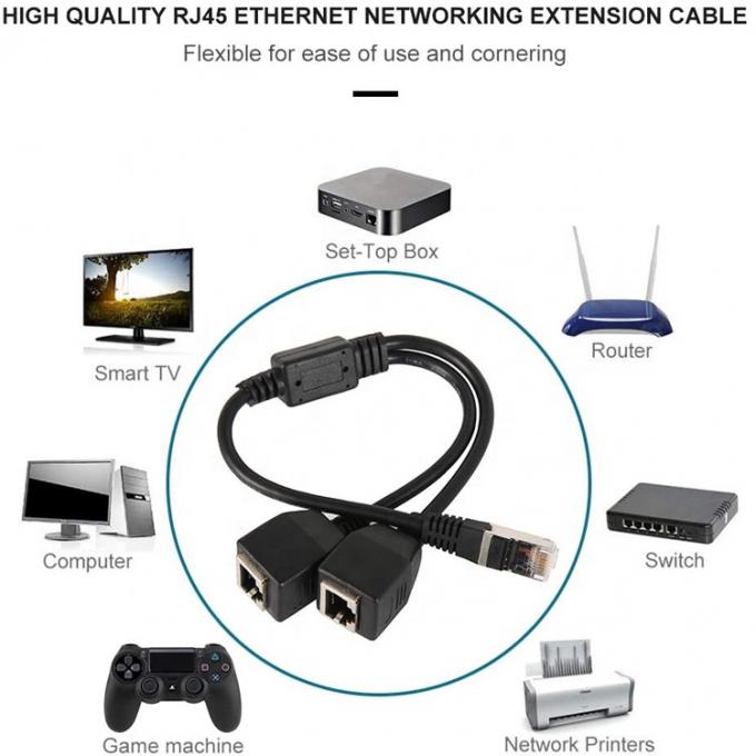 1 Мужчина на 2 Женщины способы разъемный порт RJ45 интерфейс Cat5 Lan сеть Ethernet разделитель Y адаптер кабель 4