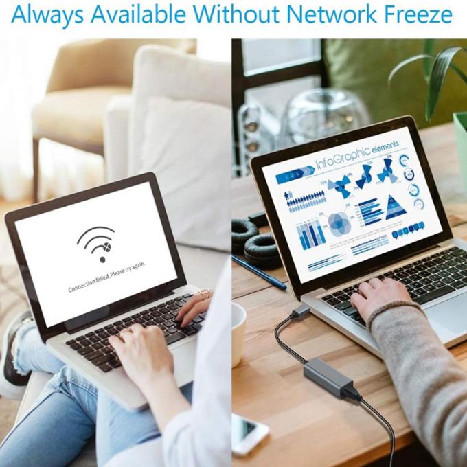Подключение и воспроизведение USB 3.0 типа C мужской на Гигабит RJ45 Ethernet сетевой LAN адаптер для ноутбука 4