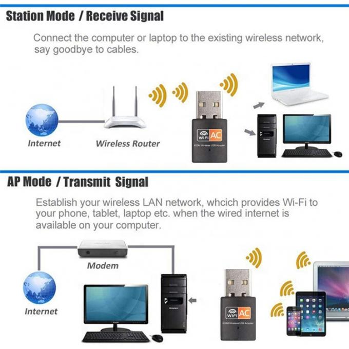 Подключение и воспроизведение 10g SFP USB 3.0 к Rj45 адаптер беспроводные карты интерфейса сети LAN 7