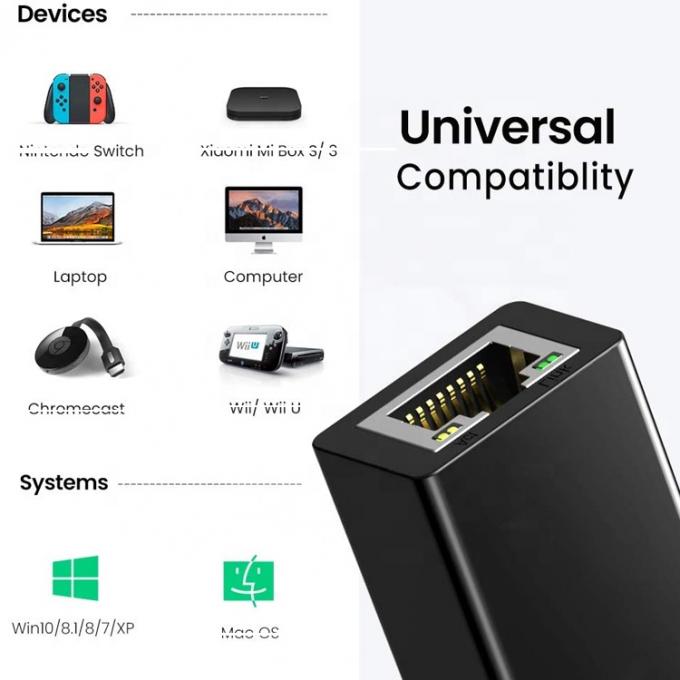 Подключение и воспроизведение 1000Mbps USB 3.0 к Гигабит RJ45 Ethernet сетевой LAN адаптер для ноутбука 1