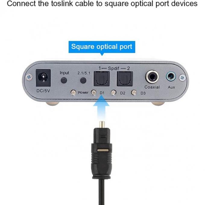 Высококачественный тонкий 1M 2M 3M 5M волоконно-оптический Toslink Spdif Золотой оптический цифровой аудио кабель 4