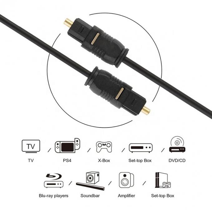 Высококачественный тонкий 1M 2M 3M 5M волоконно-оптический Toslink Spdif Золотой оптический цифровой аудио кабель 3