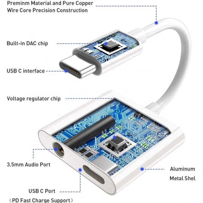 2 в 1 USB C до 3,5 мм jack AUX Headphone earphone dongle Adapter для Samsung Note Goole пиксель 4 4XL 3 3XL 2 2XL 1