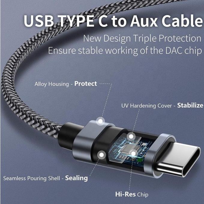 DAC USB Type C на 3,5 мм Audio Jack Мужской кабель AUX Гарнитура Dongle адаптер для Google Pixel 1