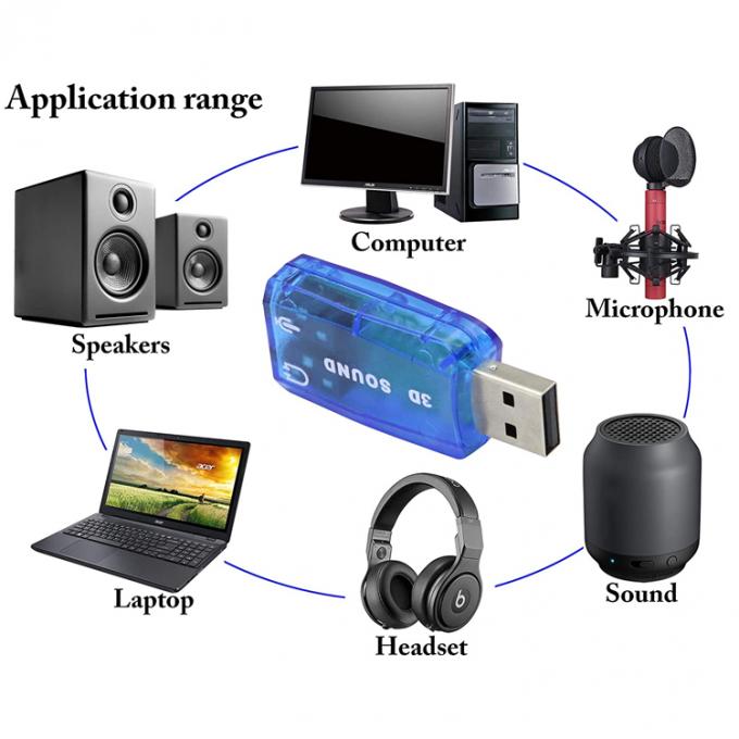 Plug and Play 5.1 Внешний 3D микрофон Стерео Студия Аудио USB Интерфейс Адаптер звуковой карты с 3,5 мм наушниками 8