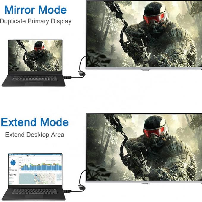 1080P 4K HDM TV I Мужчина на VGA Женщина адаптер с 3.5 Audio Jack Сила для компьютера ПК Монитор HDTV 5