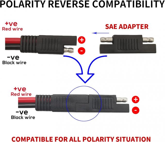10AWG SAE к солнечной панели адаптер расширения кабеля RV солнечная панель соединитель кабеля для RV каравана солнечные панели заряд батареи 2