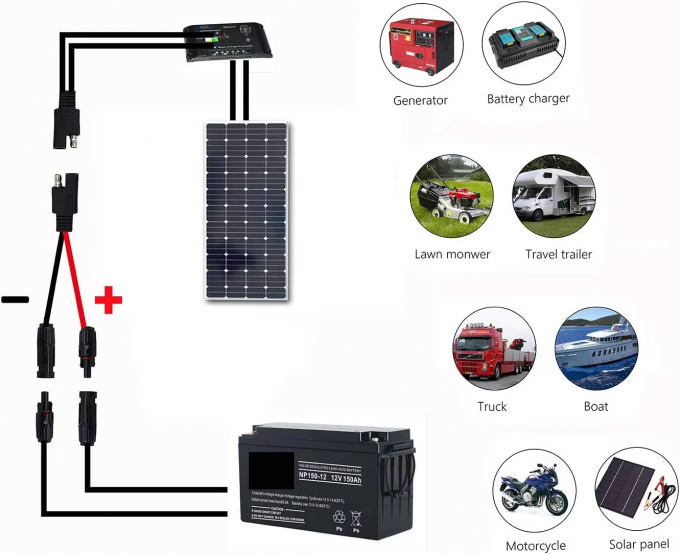 10AWG SAE к солнечной панели адаптер расширения кабеля RV солнечная панель соединитель кабеля для RV каравана солнечные панели заряд батареи 5