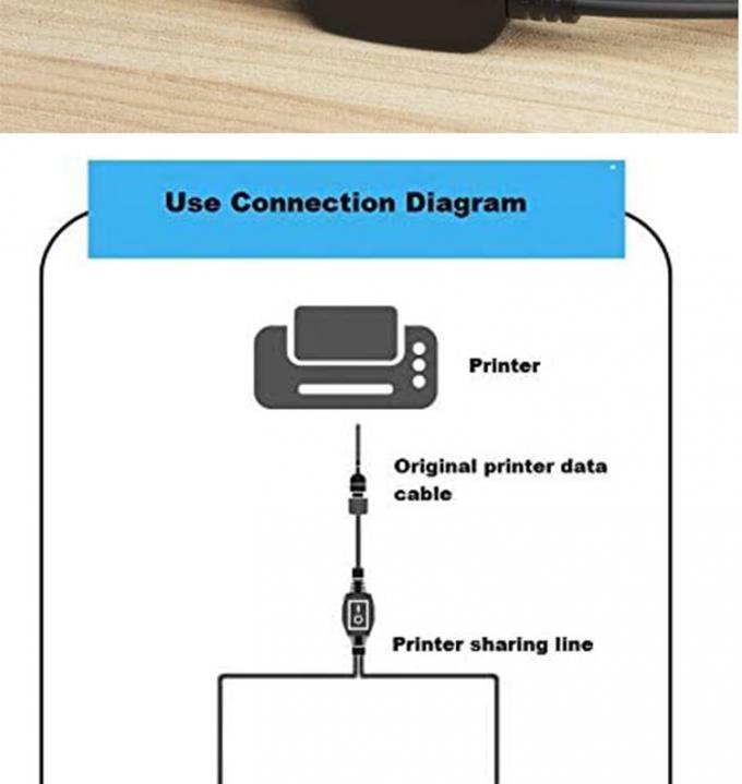 1 Женщина на 2 Двойной мужчина USB Y Splitter принтер совместный кабель переключателя для принтера сканера динамика Клавиатурная мышь 3