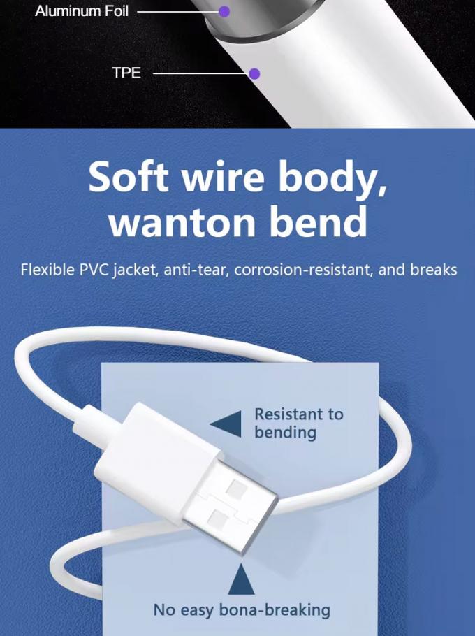 Высокое качество 1M 2M 5A быстрая зарядка USB на тип C кабель для зарядки данных для Huawei Android Phone 5