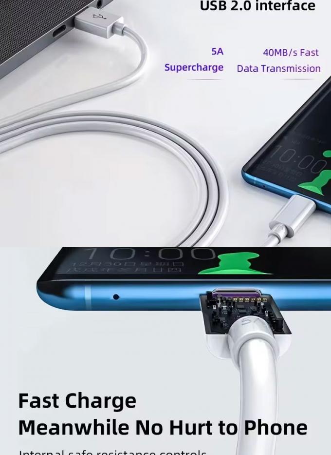 Высокое качество 1M 2M 5A быстрая зарядка USB на тип C кабель для зарядки данных для Huawei Android Phone 3