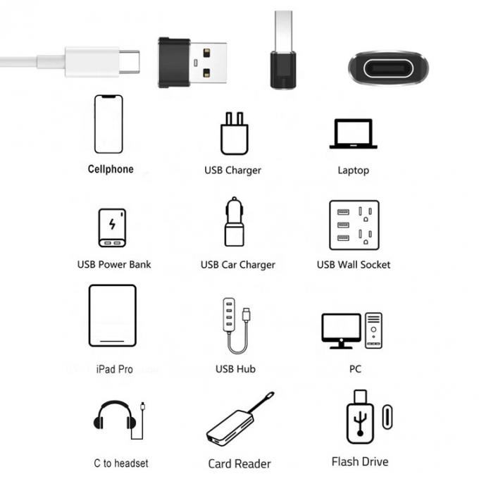 Мультицветный металлический корпус USB Type C женский на USB мужской адаптер 4