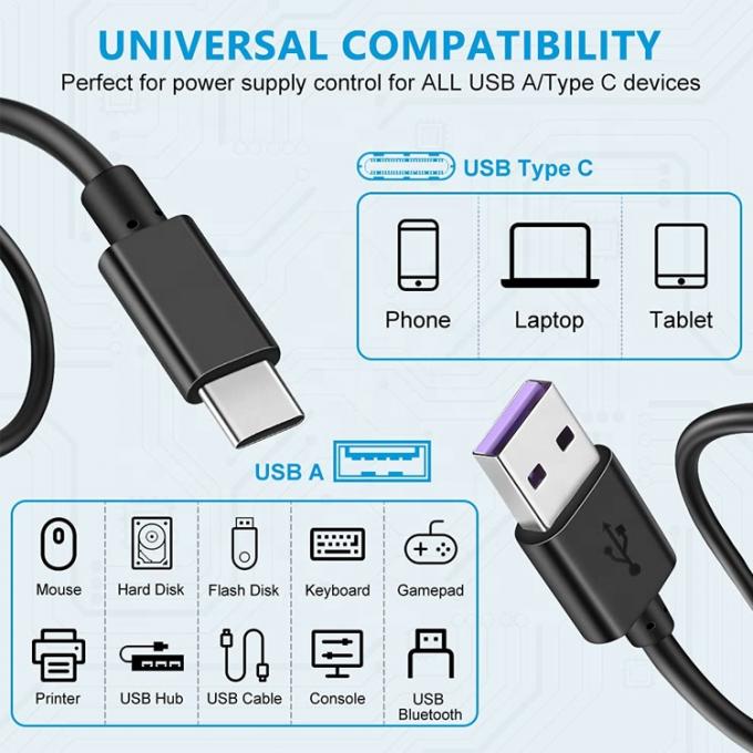 1m 5V 3A USB Type C зарядное питание кабеля с переключателем ОТ для Raspberry Pi 4