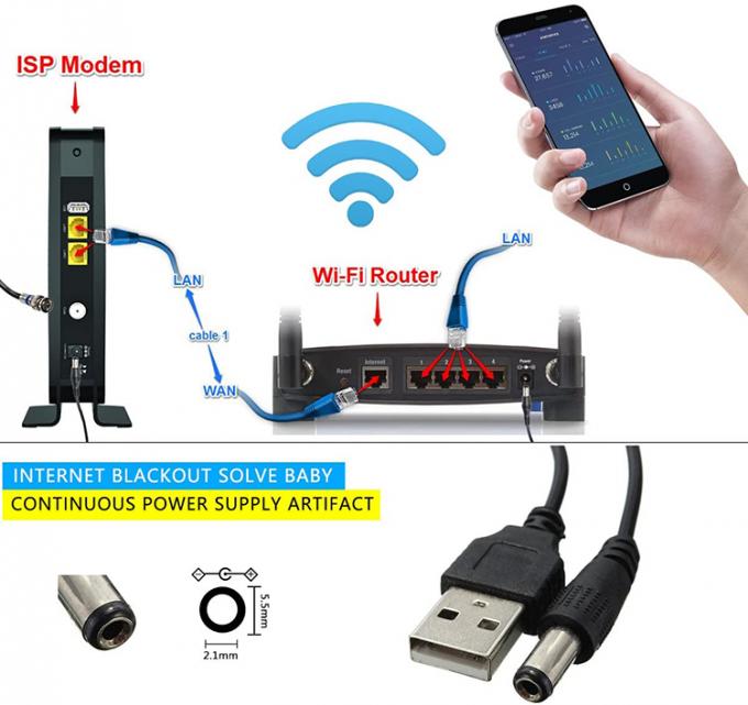 Горячая продажа 5V USB на 9V 12V DC выходной преобразователь Booster Wi-Fi модем маршрутизатор кабель питания 9