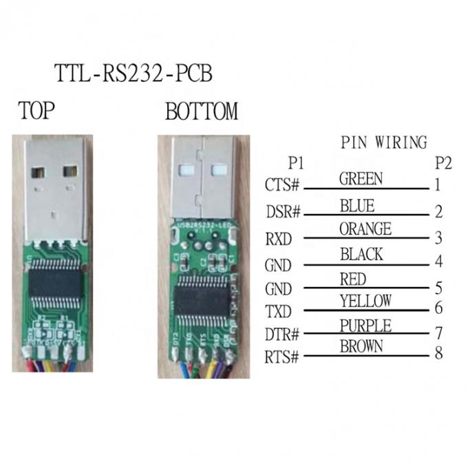Высококачественный плагин и игра WIN10 FTDI USB на RJ45 кабель консоли Rollover для коммутатора Cisco Router 3