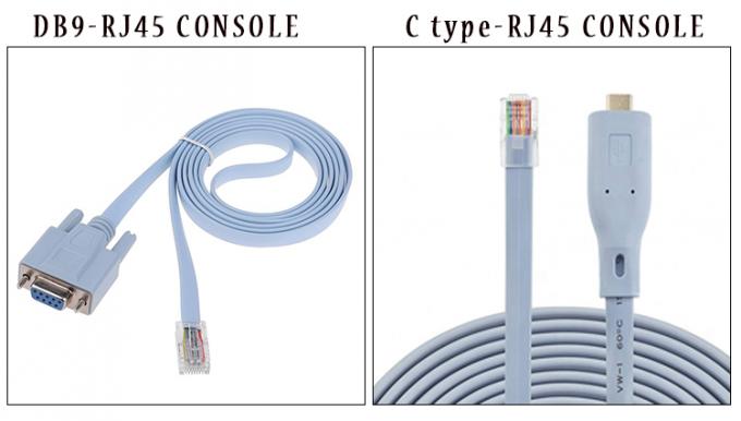 Кабель консоли USB CH340 для маршрутизатора Cisco 2