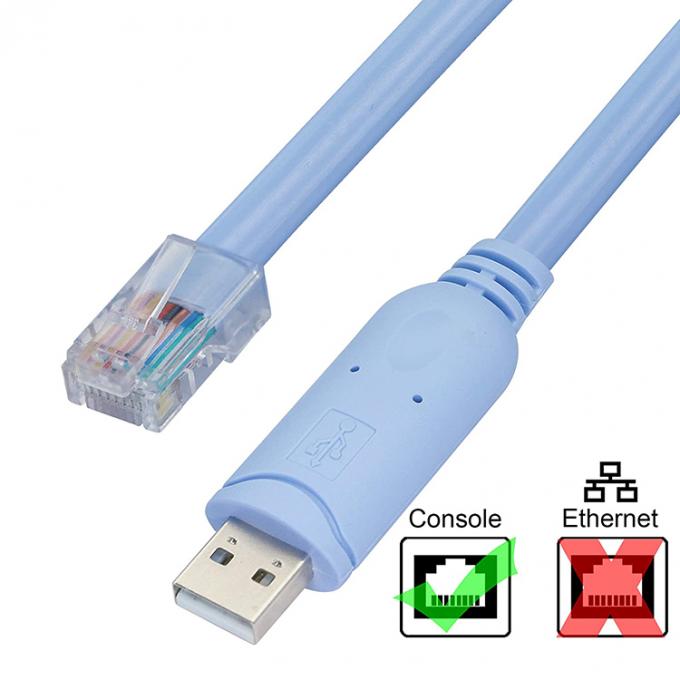 Кабель консоли USB CH340 для маршрутизатора Cisco 6