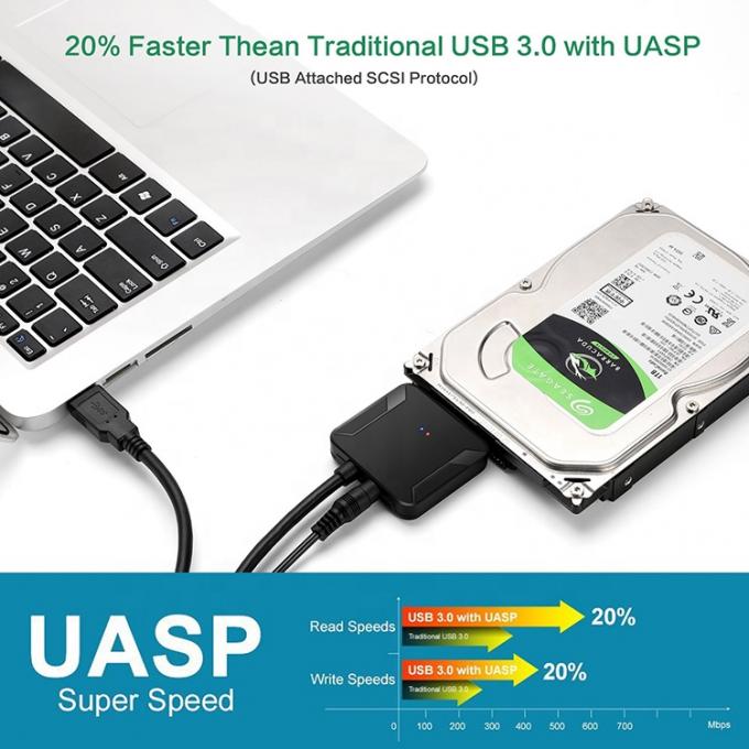 Высоко совместимый 2,5 3,5 дюйма SSD HDD жесткий диск Диск USB 3.0 на Sata кабель 4