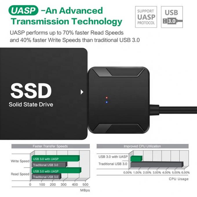 Высоко совместимый 2,5 3,5 дюйма SSD HDD жесткий диск Диск USB 3.0 на Sata кабель 5