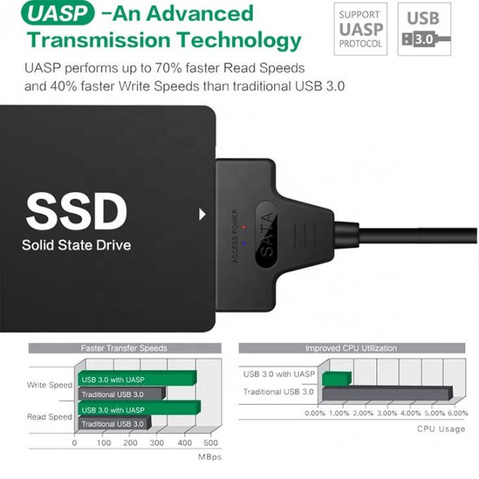 Высокая скорость 5 Гбит / с 2,5 дюймовый SSD HDD жесткий диск типа C USB 3.0 кабель адаптера Sata 6