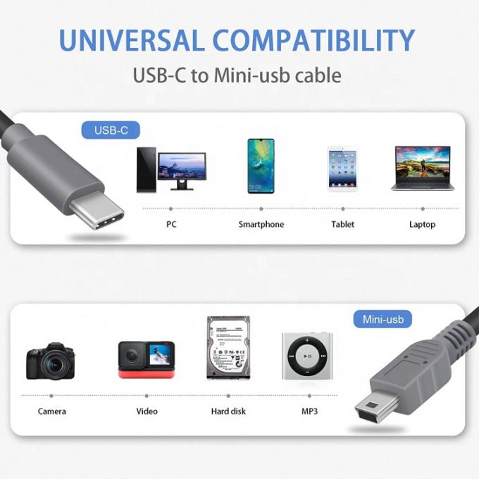 Зарядка данных USB Type C на Mini 5 Pin USB OTG кабель адаптера для видеокамеры телефона 5