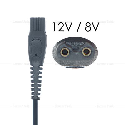 Имя