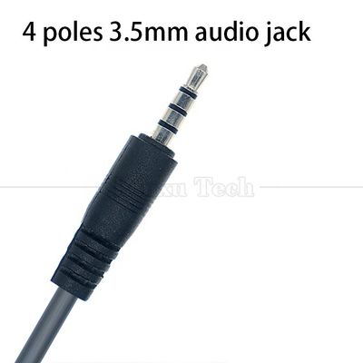 Имя