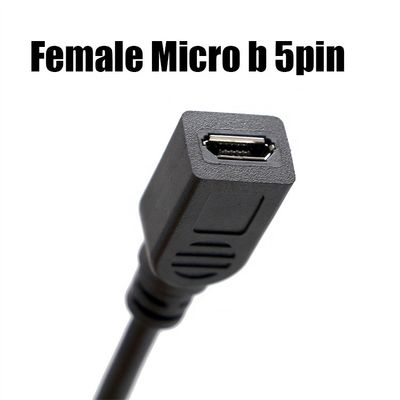 Имя