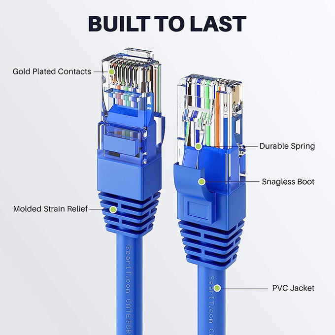 1м 5м 10м 30м Cat5 Cat5e Cat6 Cat7 STP UTP RJ45 Patch Cord Lan Ethernet сетевой кабель 1
