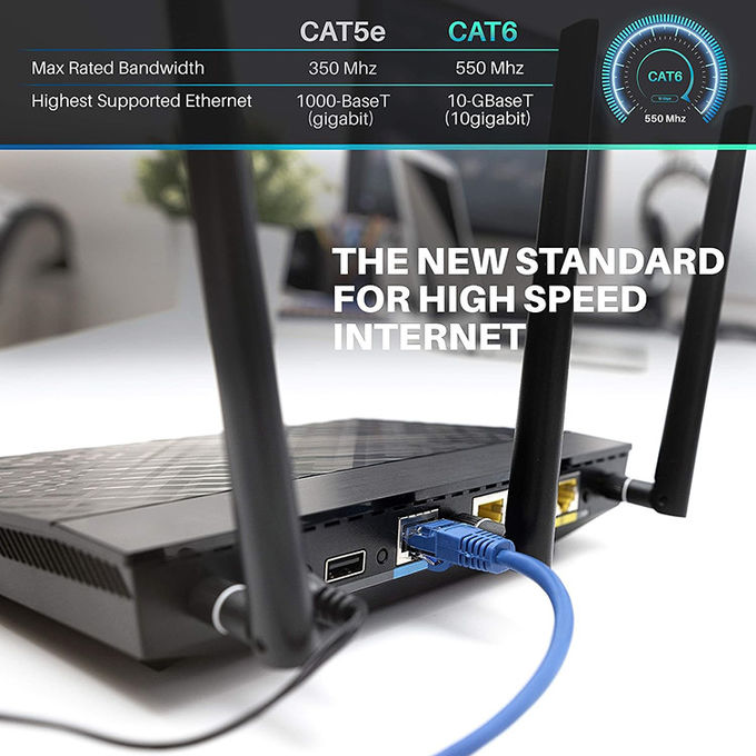 1м 5м 10м 30м Cat5 Cat5e Cat6 Cat7 STP UTP RJ45 Patch Cord Lan Ethernet сетевой кабель 4