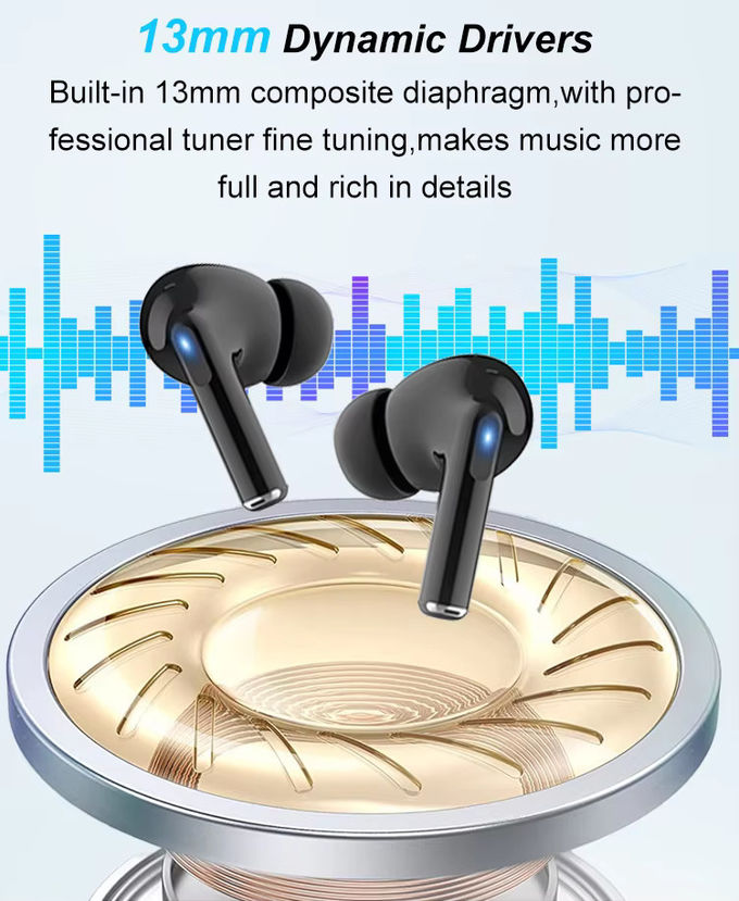 IPods Pro Tws наушники беспроводные 2024 в ухе наушники Шум отмены Hifi Sport мини-синие зубные наушники 1
